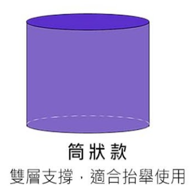 移位滑布 (筒狀)